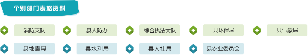 �����ű�������